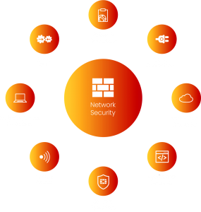 Fortinet-Security-graphic