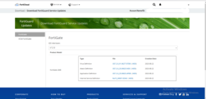 fortios 7.2.0